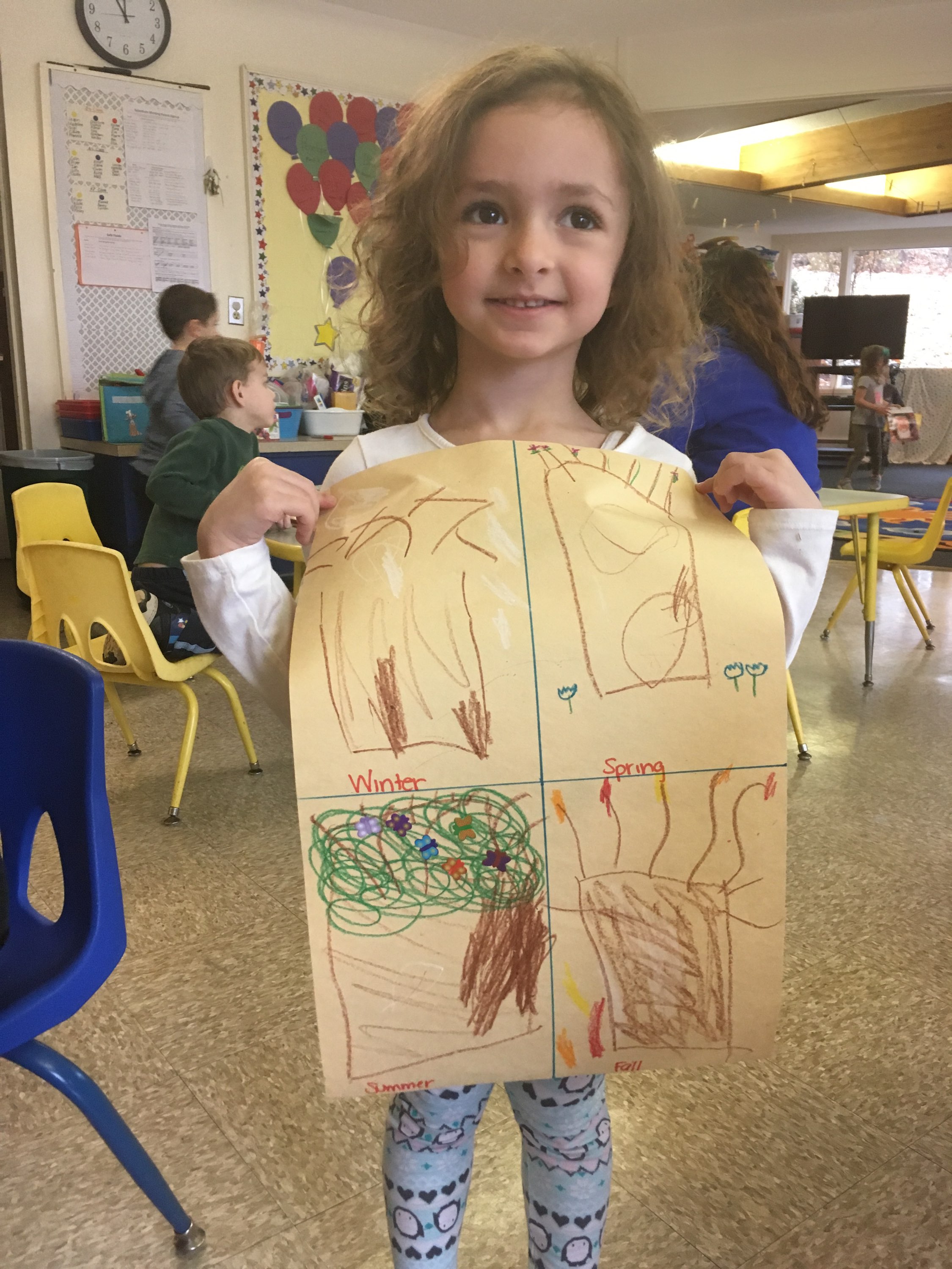 4 Year Old Class – Perinton Nursery School